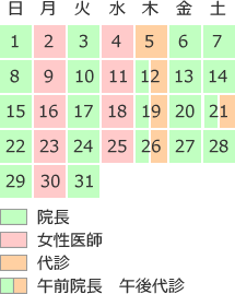 診療医師予定表