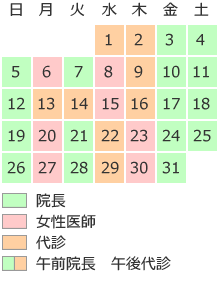 診療医師予定表2014.10