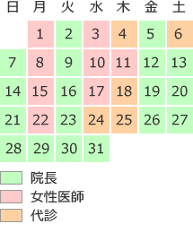 診療医師予定表2014.12