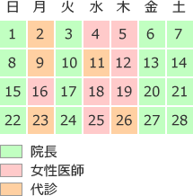 診療医師予定表2015.2